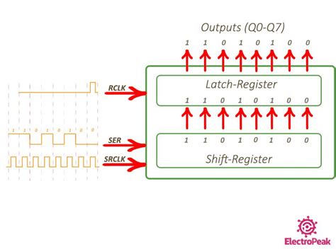 pogibet.com register|How it works .